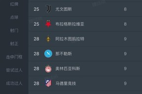 关于欧冠倒计时；法兰克福今晨调整名单；细节引发关注；话题不断；团队化学反应显著的信息九游在线平台官网